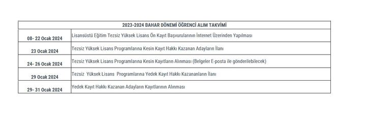 /api/files/1/Hacıbayram AHBV/le(tr-TR)/2023-2024 bahar dönemi/bahar donemi tezis.JPG